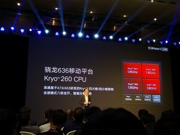 Кадры с презентации нового Xiaomi Redmi Note 5