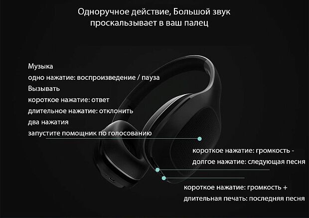 Наушники Xiaomi Mi Headphones Bluetooth TDLYEJ01JY (Black/Черный) - 5