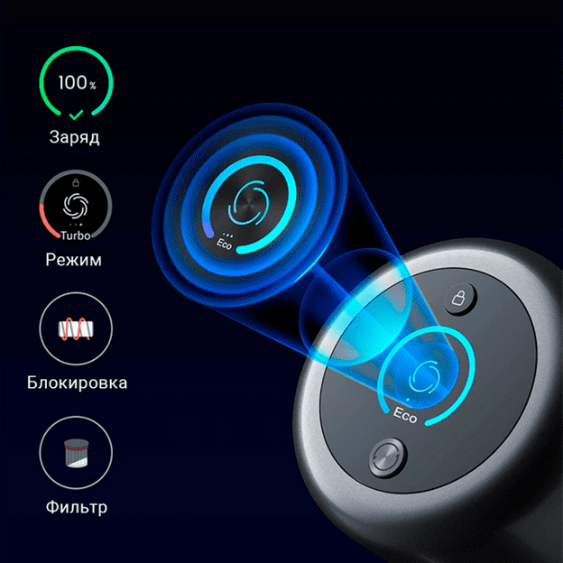 Дисплей беспроводного пылесоса Xiaomi Dreame V11 SE Vacuum Cleaner