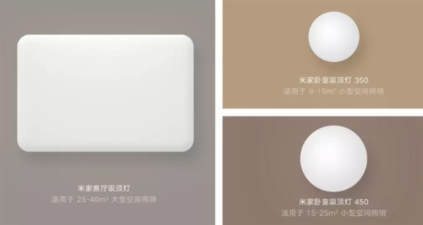 Три новых светильника от Xiaomi